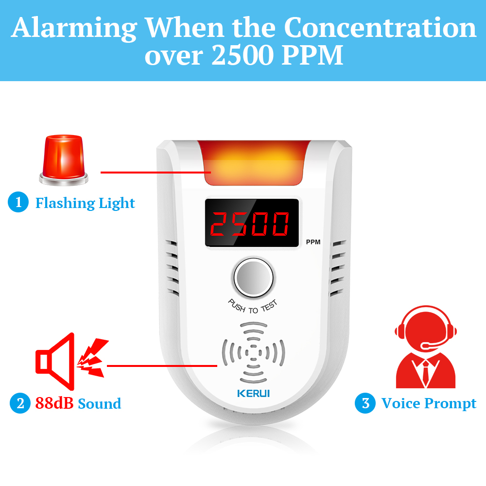 KERUI GD13 LPG GAS Detector Al - đánh giá và giá Home Security Equipment