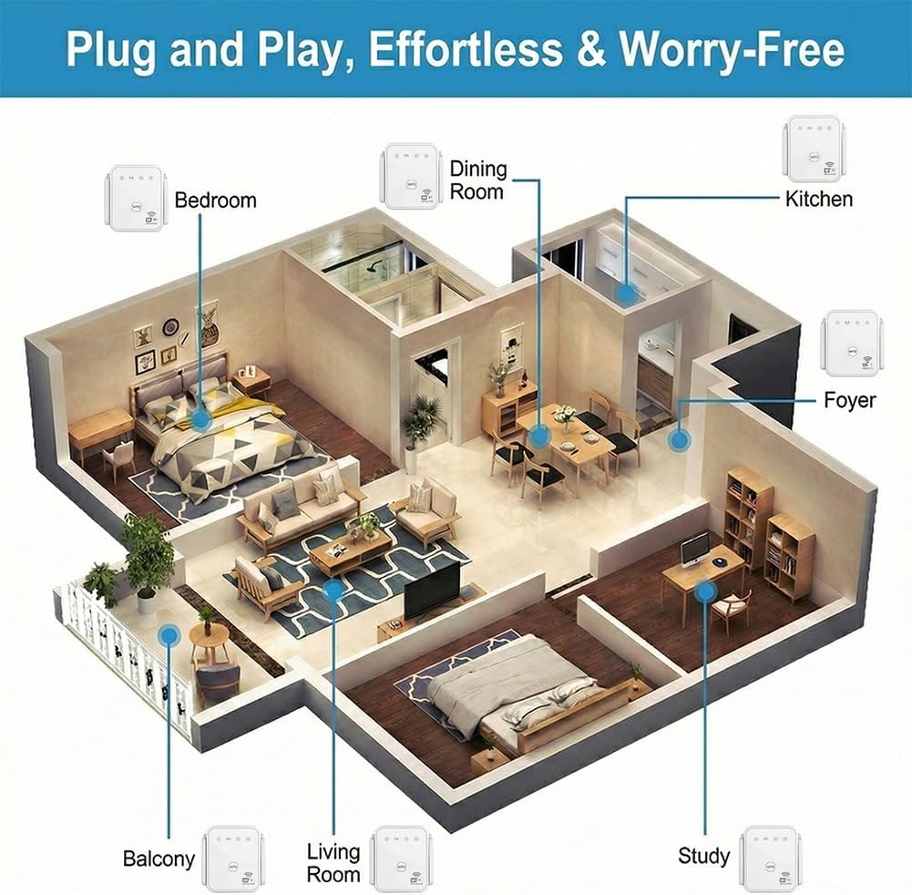 2026 New WiFi Repeater 300Mbps - đánh giá và giá Home Security Outdoor
