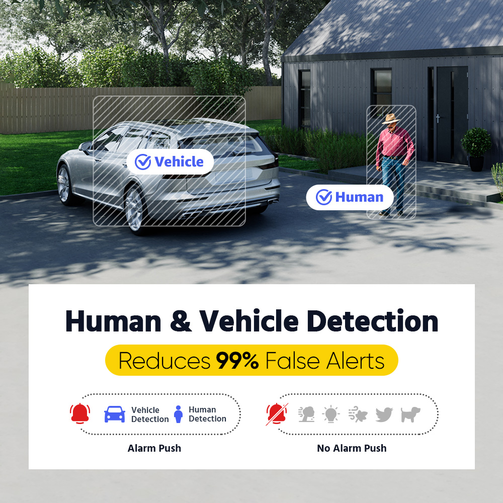 ANNKE ADLK500 3K Home Surveill - đánh giá và giá Home Security Systems With Cameras