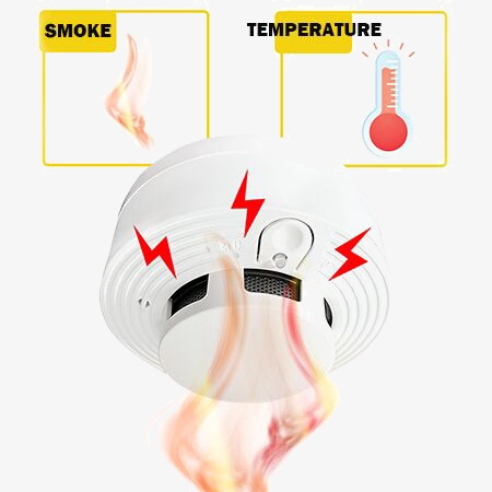 Independent Alarm Fire Smoke S - đánh giá và giá Home Security Alarm System