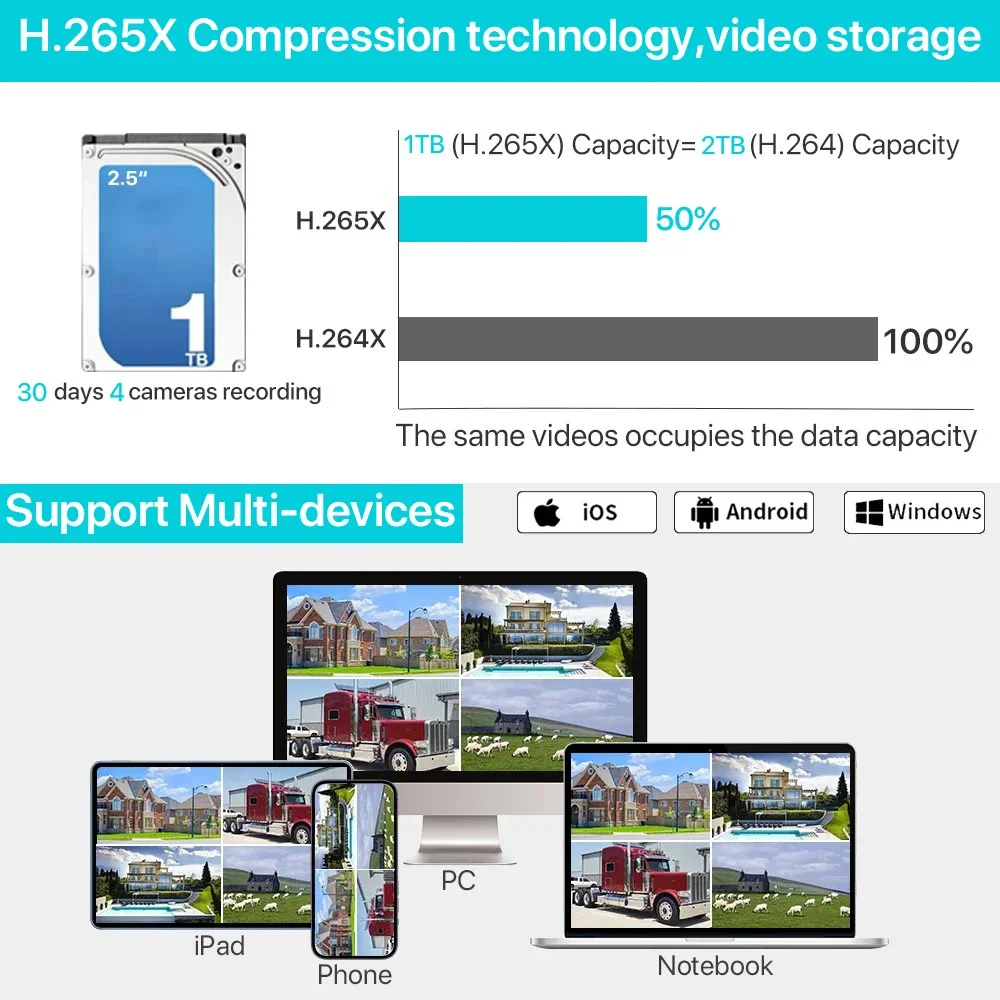 7 Inch 8CH 5MP WiFi NVR Securi - đánh giá và giá Home Security Cameras Wireless
