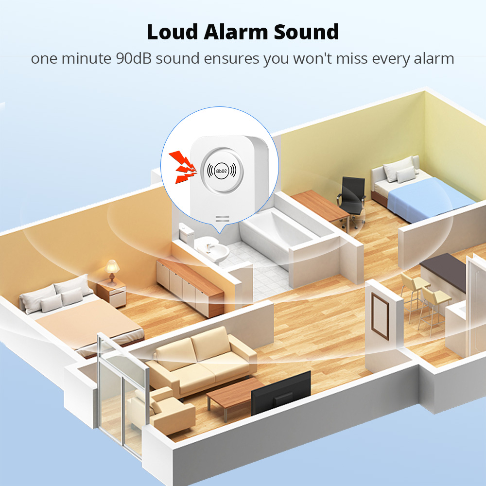 KERUI Wireless Water Sensor 90 - đánh giá và giá Home Security Outdoor
