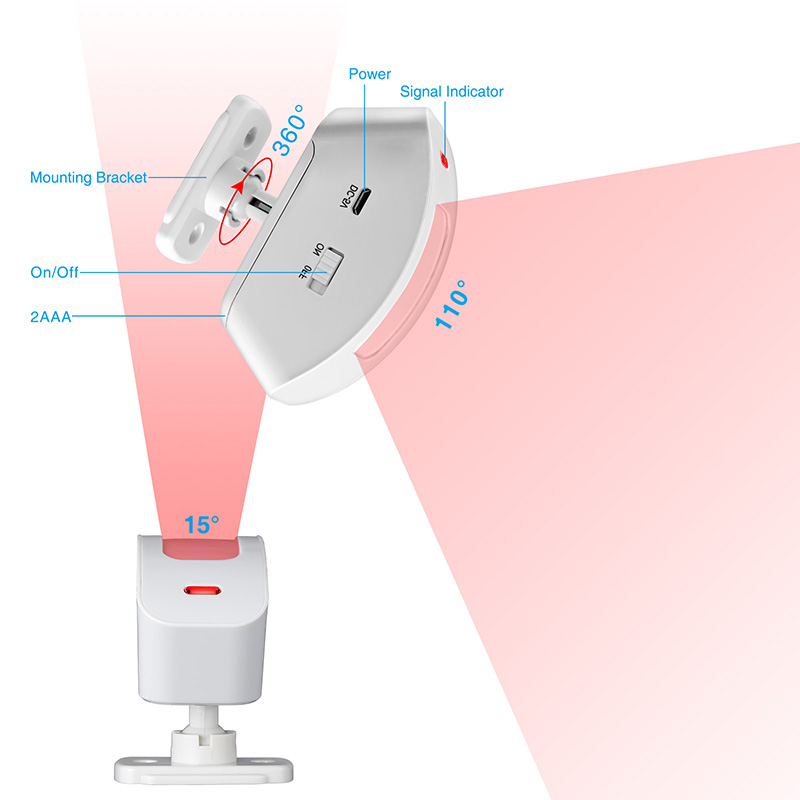 KERUI Không Dây Màn Đầu Dò Hồn - đánh giá và giá Home Security Equipment