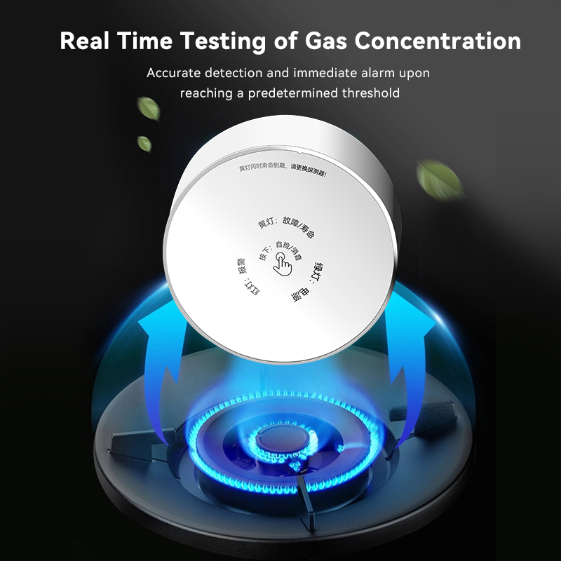 Meian Zigbee Gas Detector Tuya - đánh giá và giá Home Security Systems Wireless