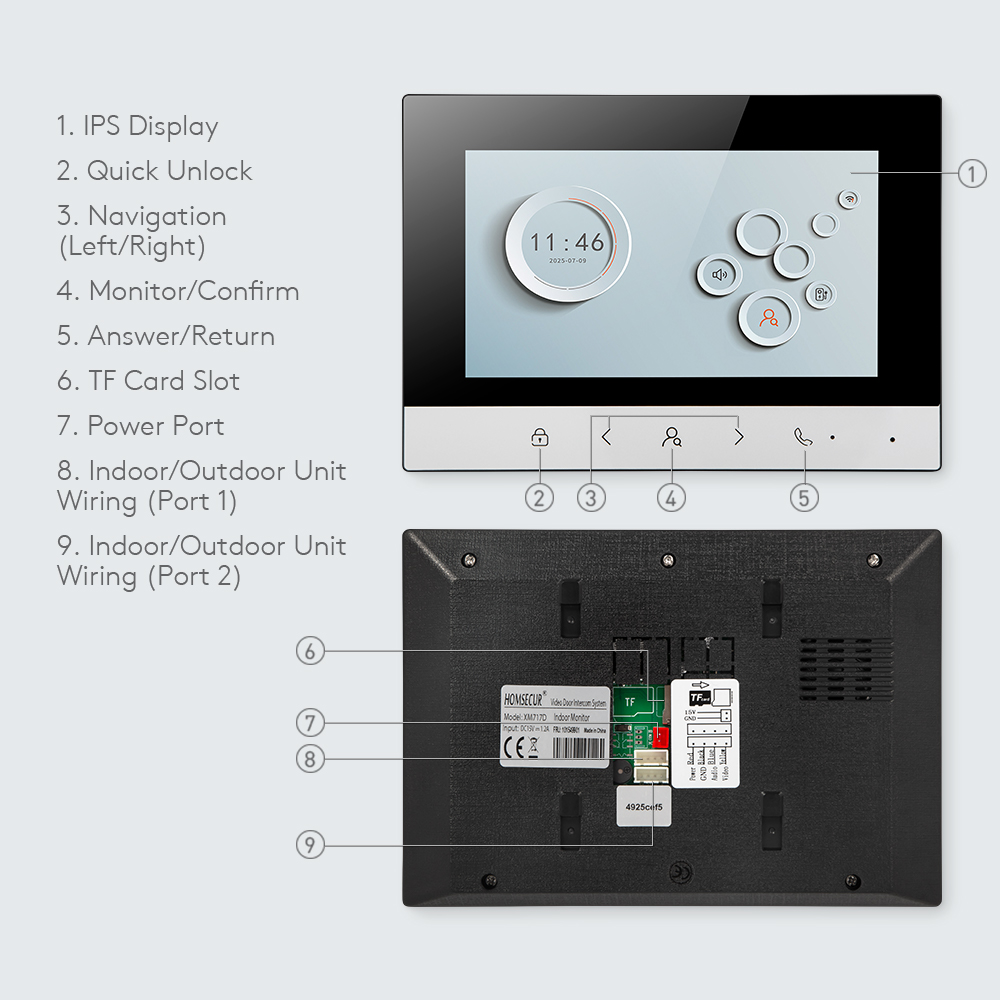 Tuya Smart WIFI Indoor Monitor - đánh giá và giá Home Security Monitoring
