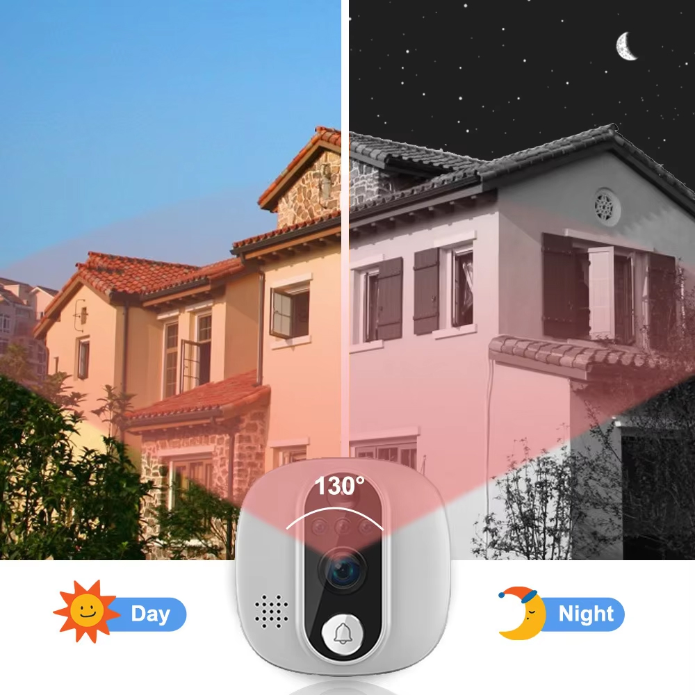 Tuya 1080P WiFi Door Bell Came - đánh giá và giá Home Security Doorbell Camera