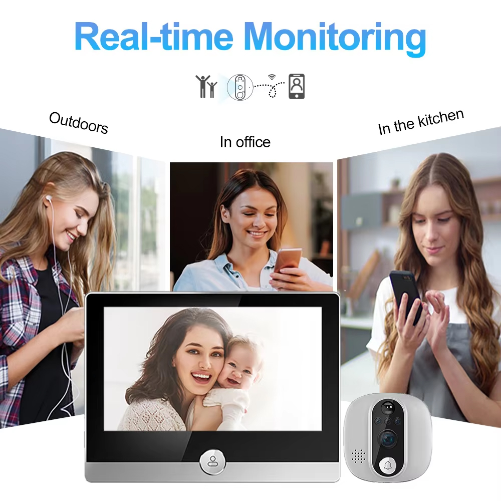 Tuya 1080P WiFi Door Bell Came - đánh giá và giá Home Security Doorbell Camera