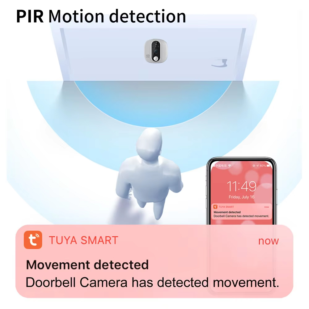Tuya 1080P WiFi Door Bell Came - đánh giá và giá Home Security Doorbell Camera