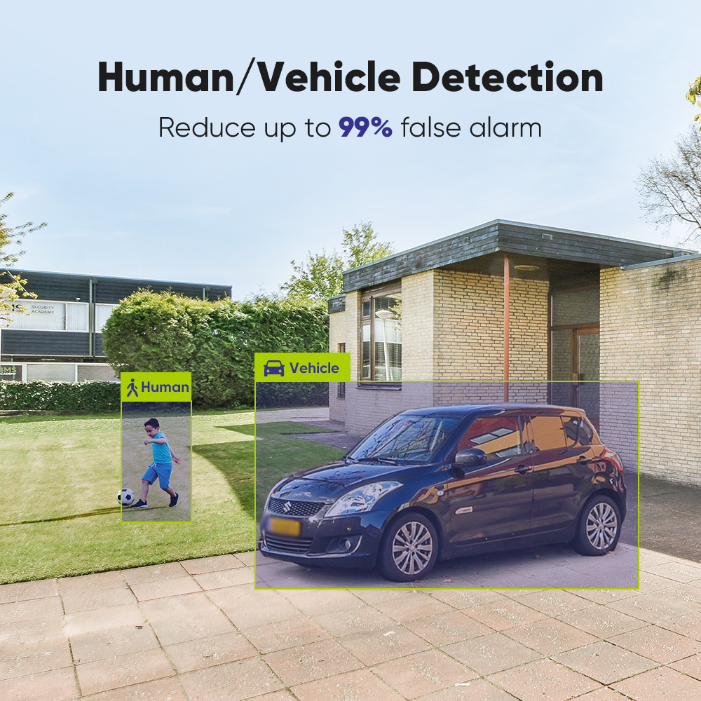 SANNCE 1080P Security Camera S - đánh giá và giá Home Security Outdoor