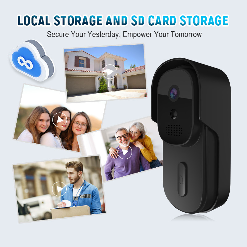 Tuya Video Doorbell 2MP Waterp - đánh giá và giá Home Security Doorbell Camera