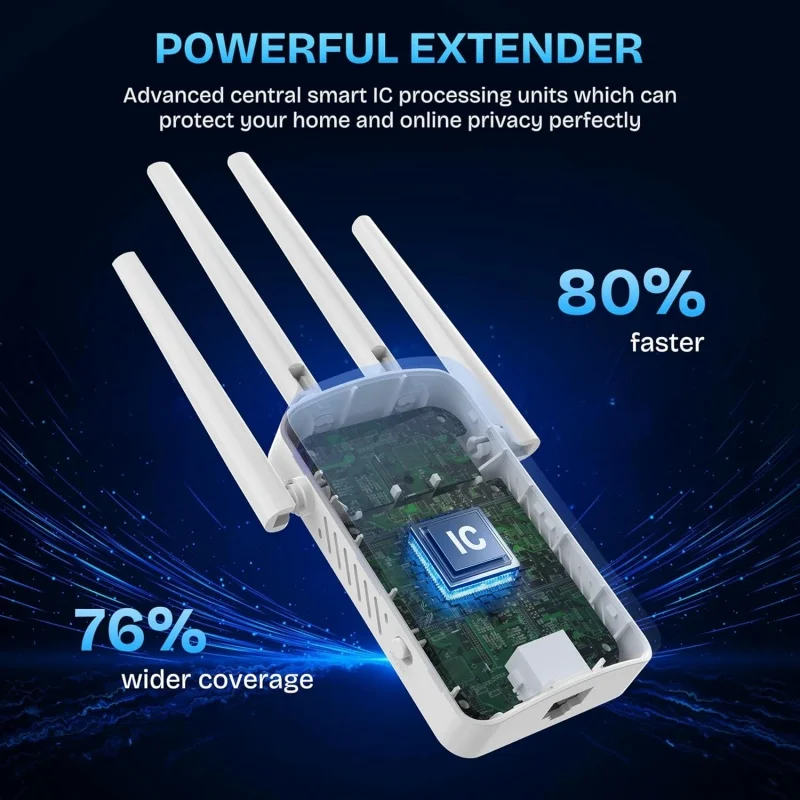 1200Mbps Dual Band WiFi Repeat - đánh giá và giá Home Security Outdoor