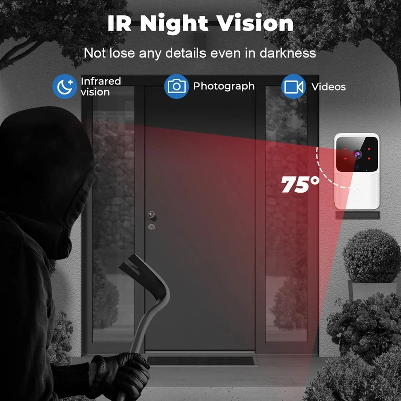Smart Home WiFi Video Doorbell - đánh giá và giá Home Security Doorbell Camera