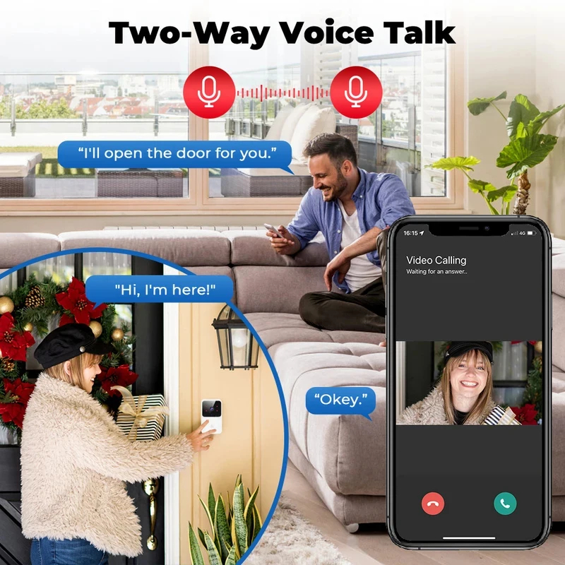 Smart Home WiFi Video Doorbell - đánh giá và giá Home Security Doorbell Camera