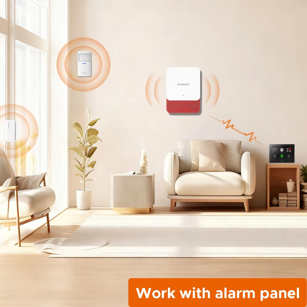 Staniot 7inch Lora Protection  - đánh giá và giá Home Security Equipment