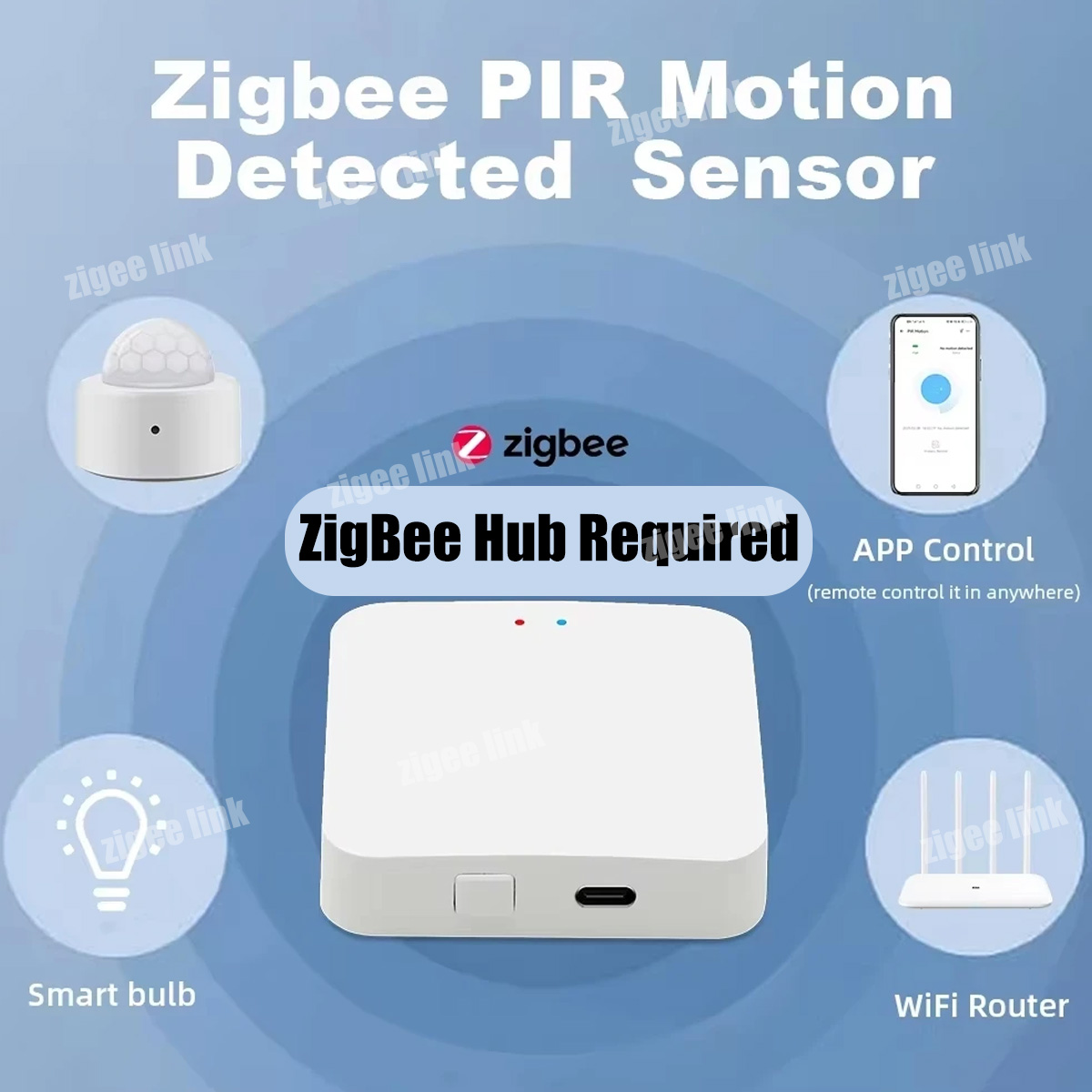 Zigbee3.0 Mini PIR Human Motio - đánh giá và giá Home Security Systems Wireless