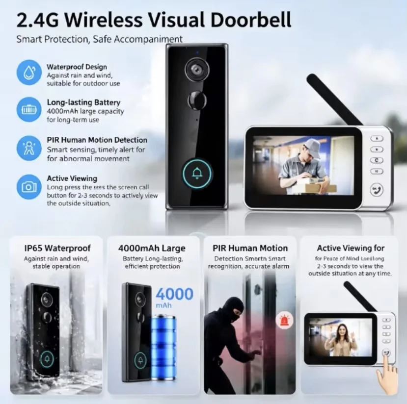 New Waterproof Doorbell Camera - đánh giá và giá Home Security Doorbell Camera