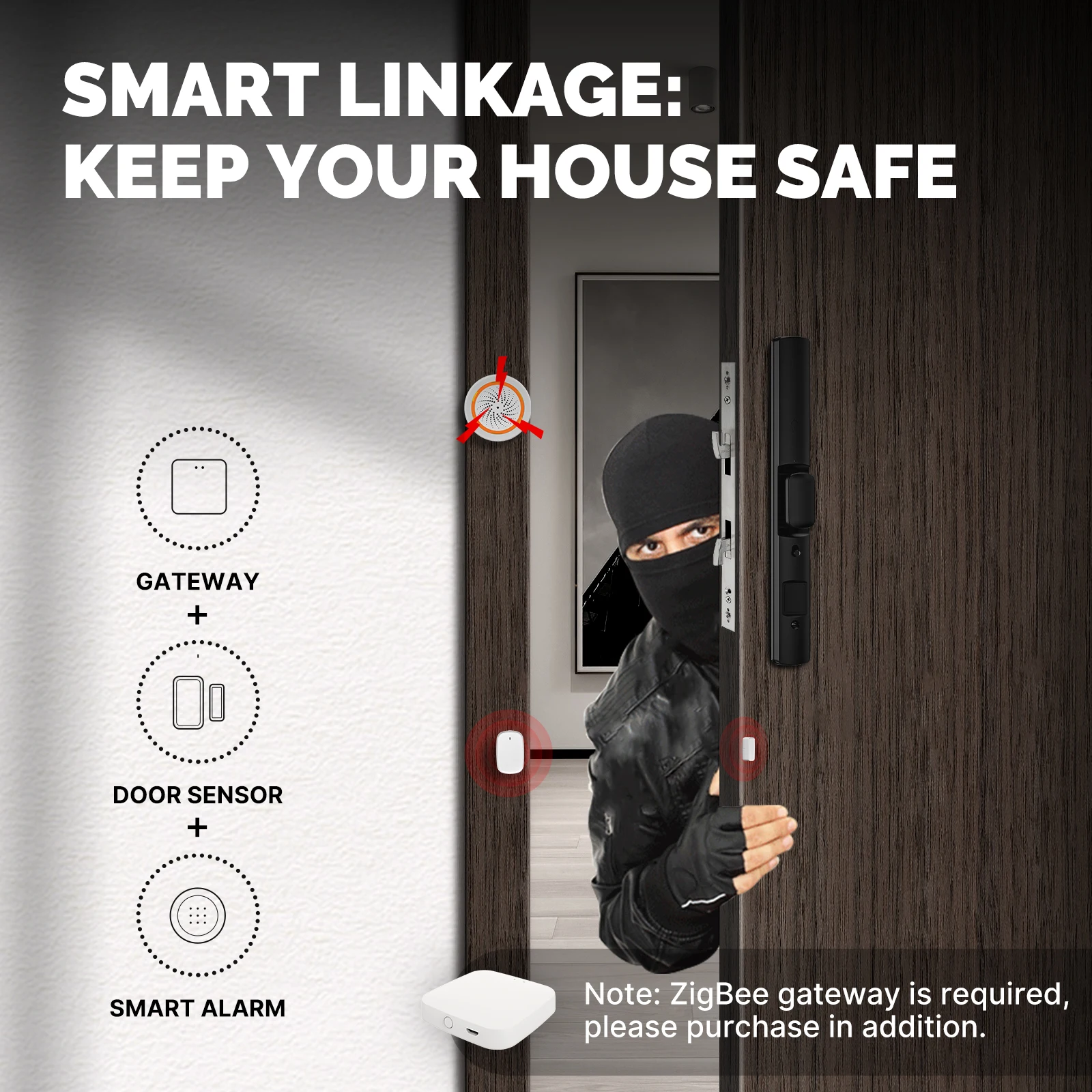 MOES Tuya ZigBee Smart Window  - đánh giá và giá Home Security Equipment